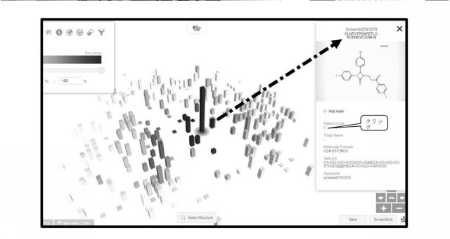 6883664-大規模データベース内で論じられる化学構造の類似性に従って大規模データベースで利用可能な情報を検索及び表示するためのシステム 図000032