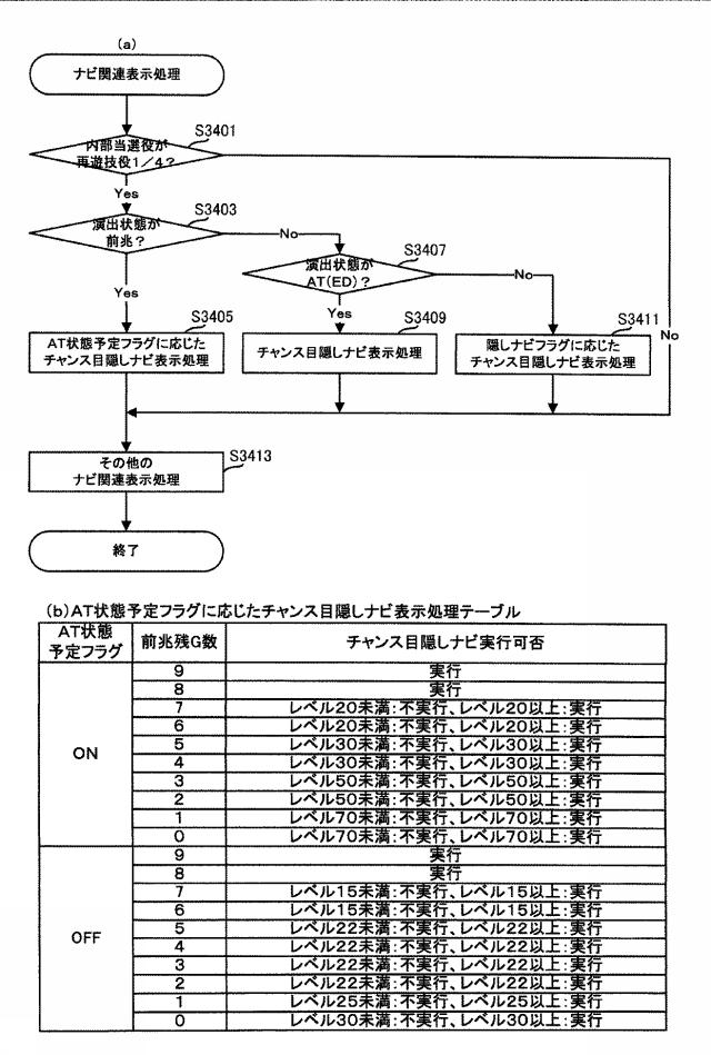 6905764-遊技台 図000032