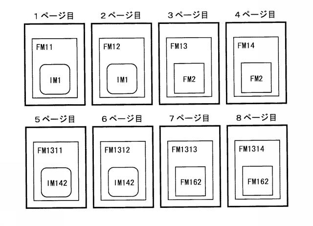 6935274-ファイル生成方法およびファイル生成プログラム 図000032