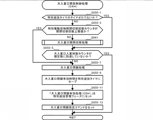 6963441-遊技機 図000032