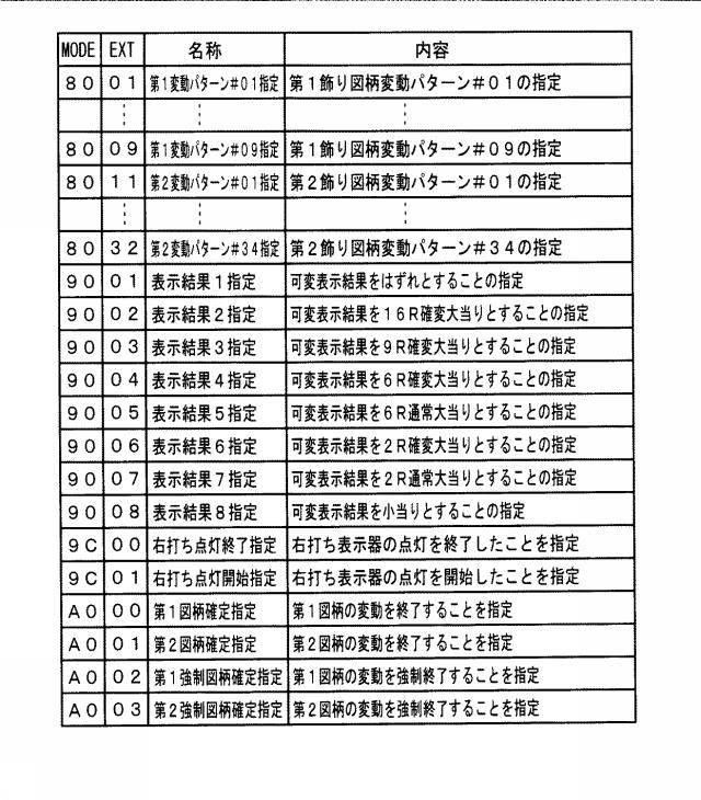 6974269-遊技機 図000032