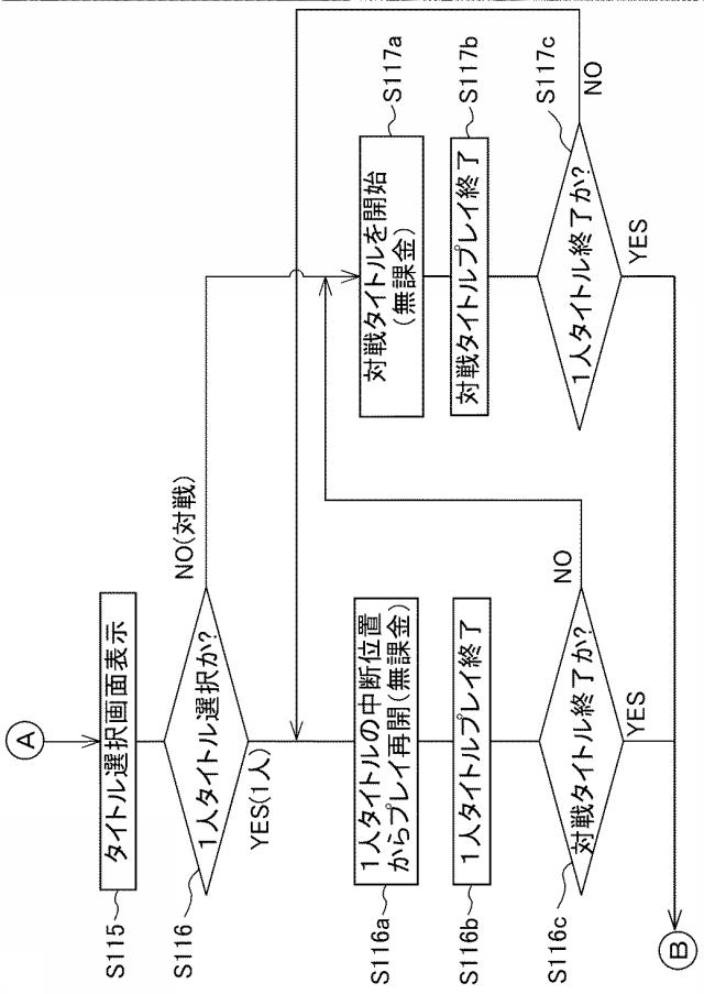 6979292-ゲーム機 図000032