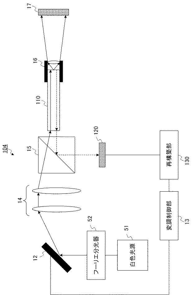 6984736-撮像装置及び撮像方法 図000032