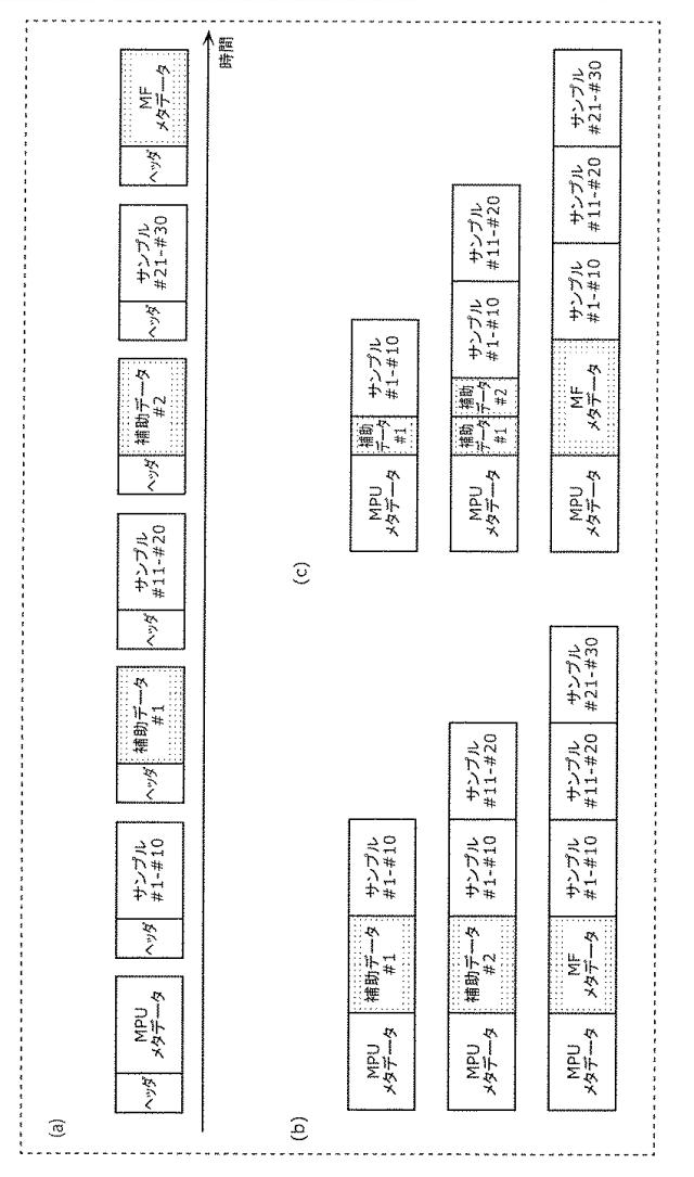 6986671-受信装置及び受信方法 図000032