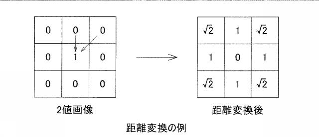 5649424-防水シート診断方法および診断装置 図000033