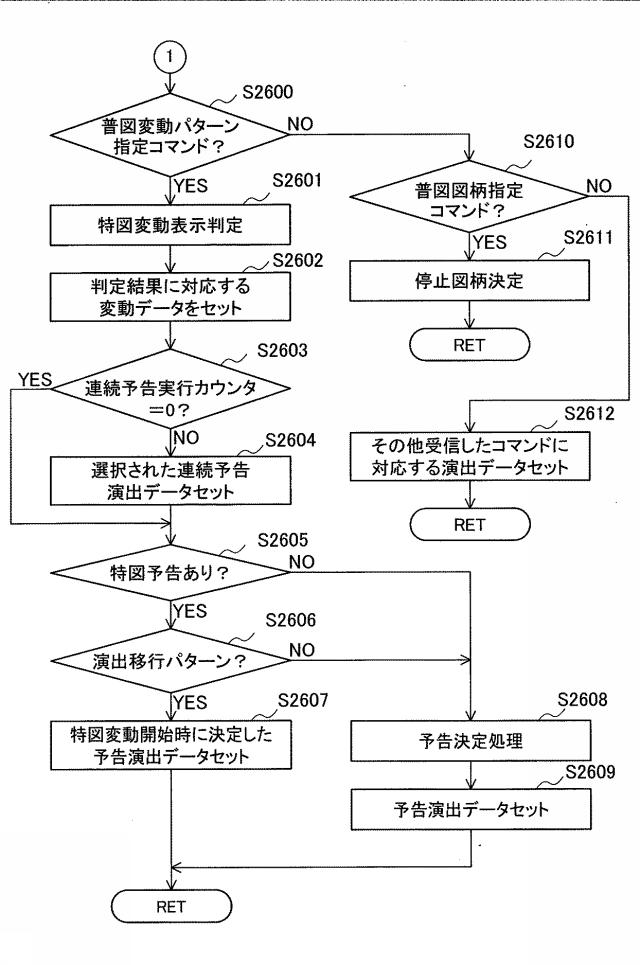 5651205-遊技機 図000033