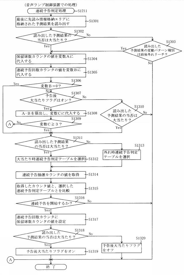 5671884-遊技機 図000033