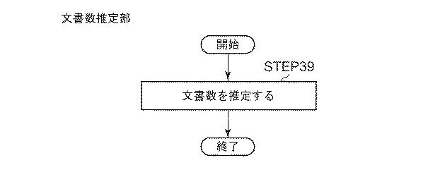 5685675-文書分別システム及び文書分別方法並びに文書分別プログラム 図000033