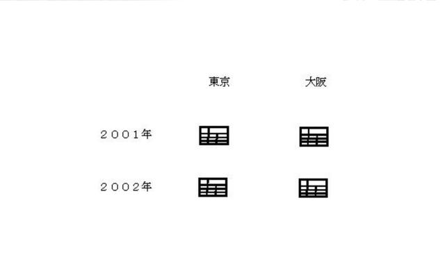 5718542-情報処理装置並びにファイル管理方法 図000033