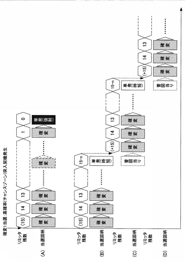 5787632-遊技機 図000033