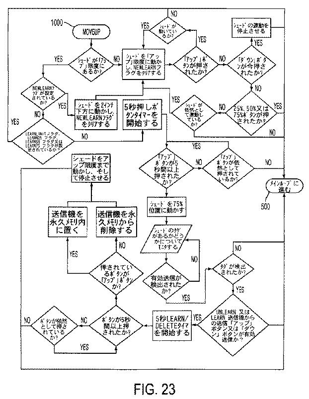 5822277-電動式ローラーシェードの作動方法 図000033