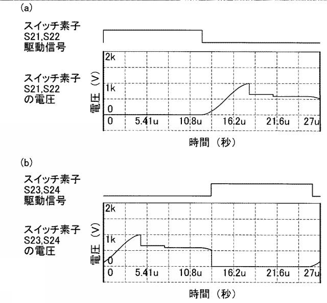 5831275-電力変換装置及びその駆動方法 図000033