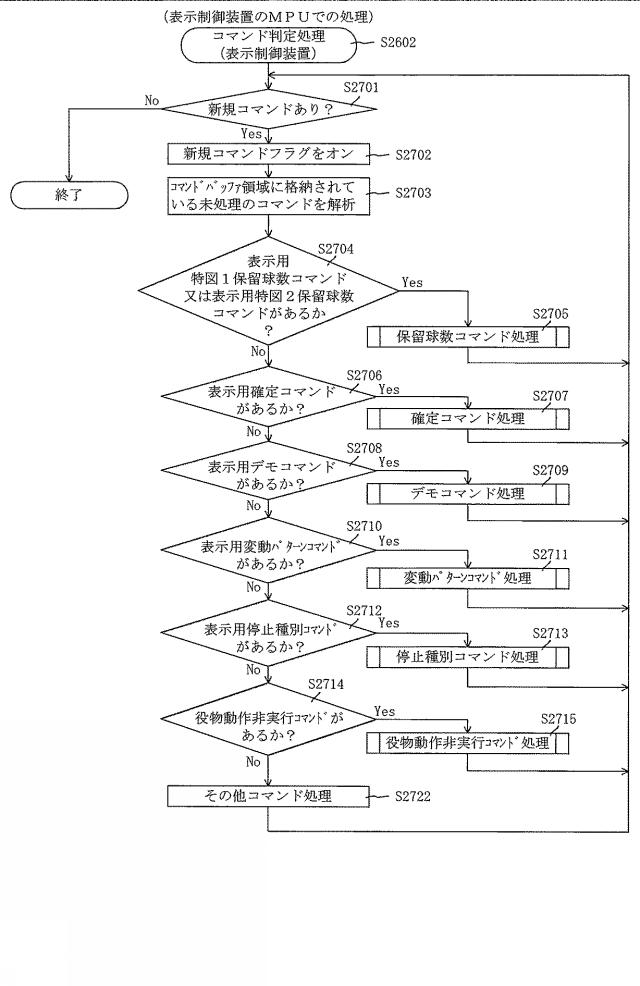 5835176-遊技機 図000033