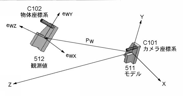 5835926-情報処理装置、情報処理装置の制御方法、およびプログラム 図000033