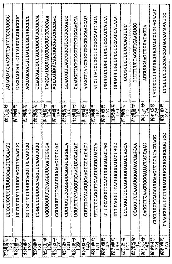 5879374-筋障害を相殺するための手段と方法 図000033