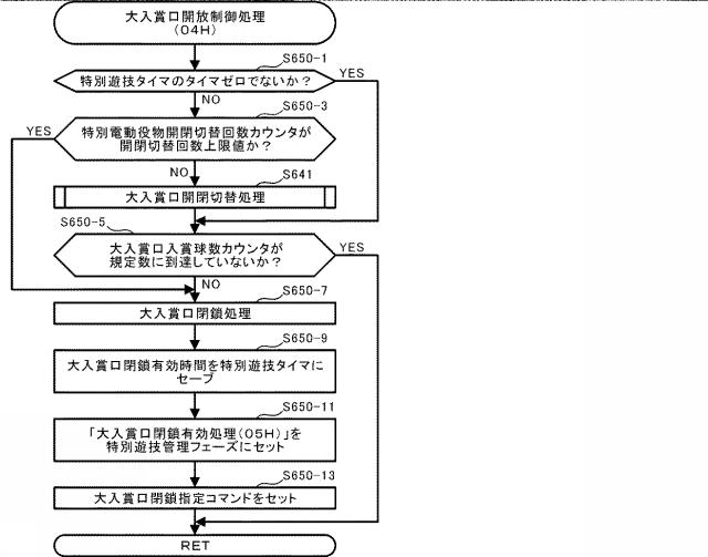 5922616-遊技機 図000033