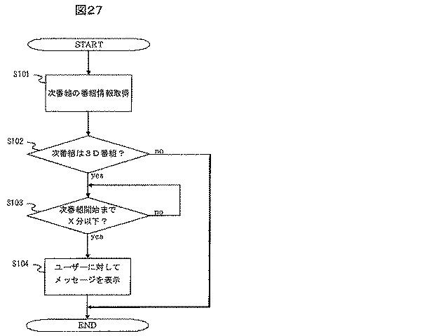 5952453-受信装置および受信方法 図000033