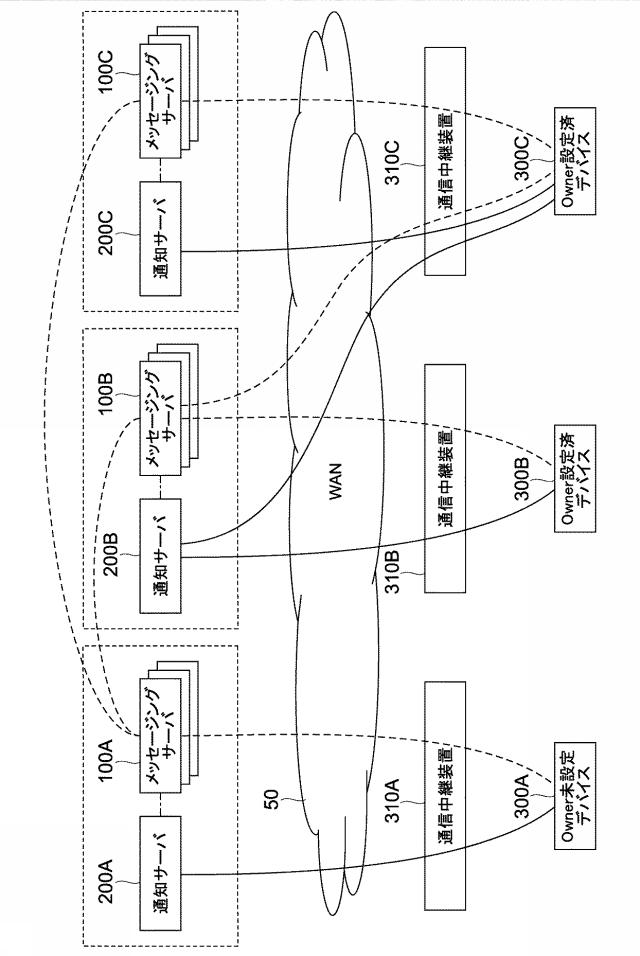 5962676-情報処理装置、情報処理方法及びプログラム 図000033