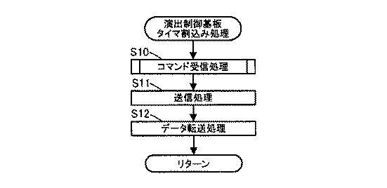 5992586-遊技機 図000033