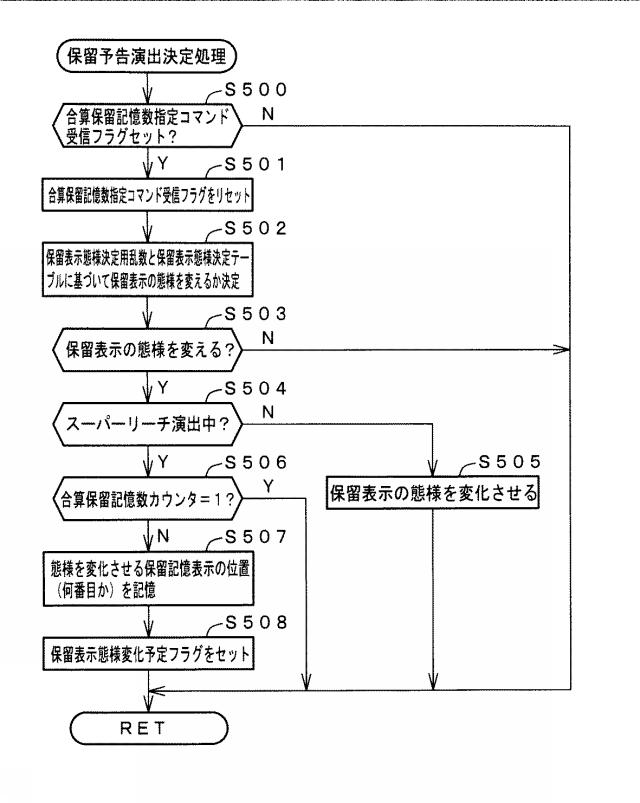 5995896-遊技機 図000033