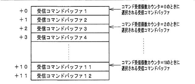 6039286-遊技機 図000033