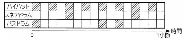 6056437-音データ処理装置及びプログラム 図000033