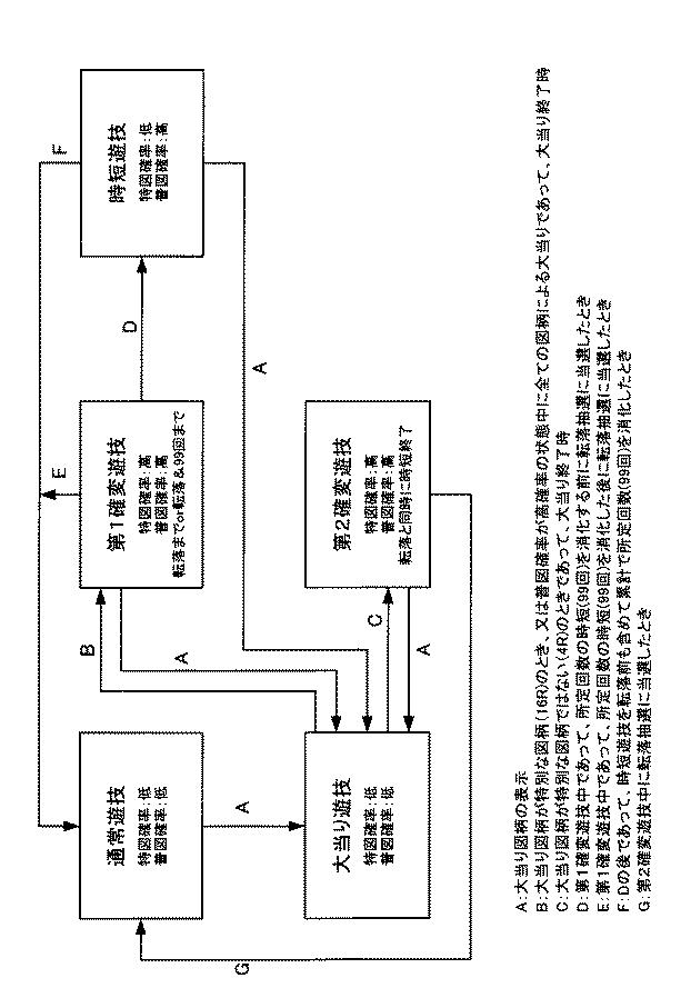 6081325-遊技機 図000033