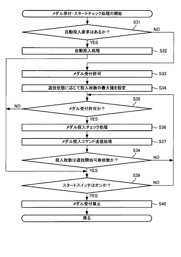 6081413-遊技機 図000033