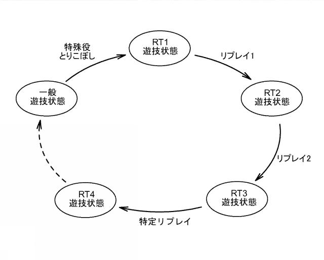 6082778-遊技機 図000033