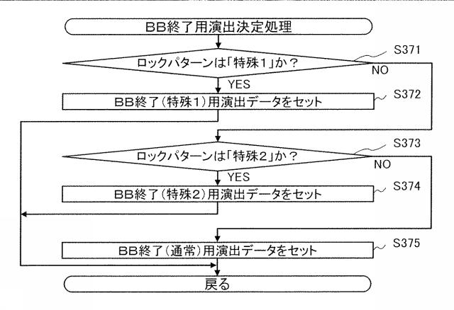 6085003-遊技機 図000033