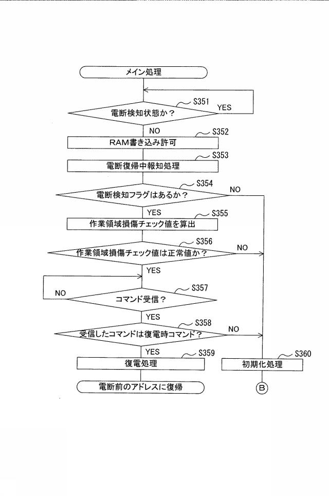 6089003-遊技機 図000033