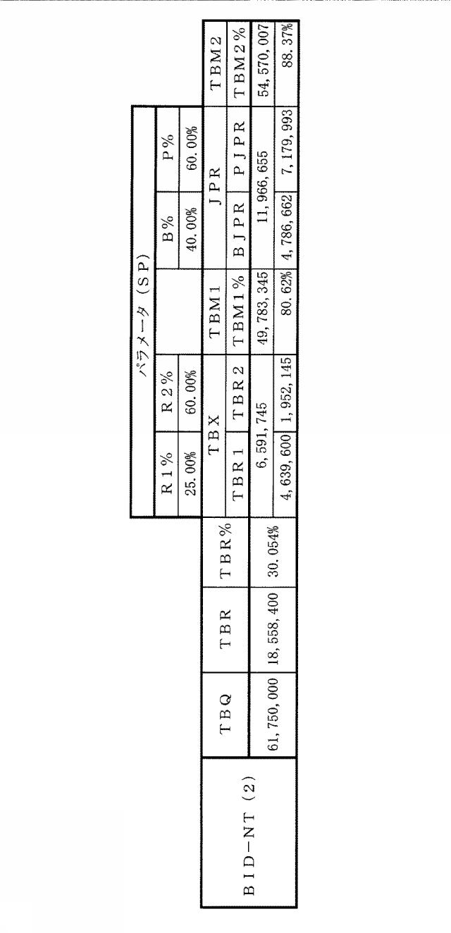 6151455-支援装置、支援方法およびプログラム 図000033