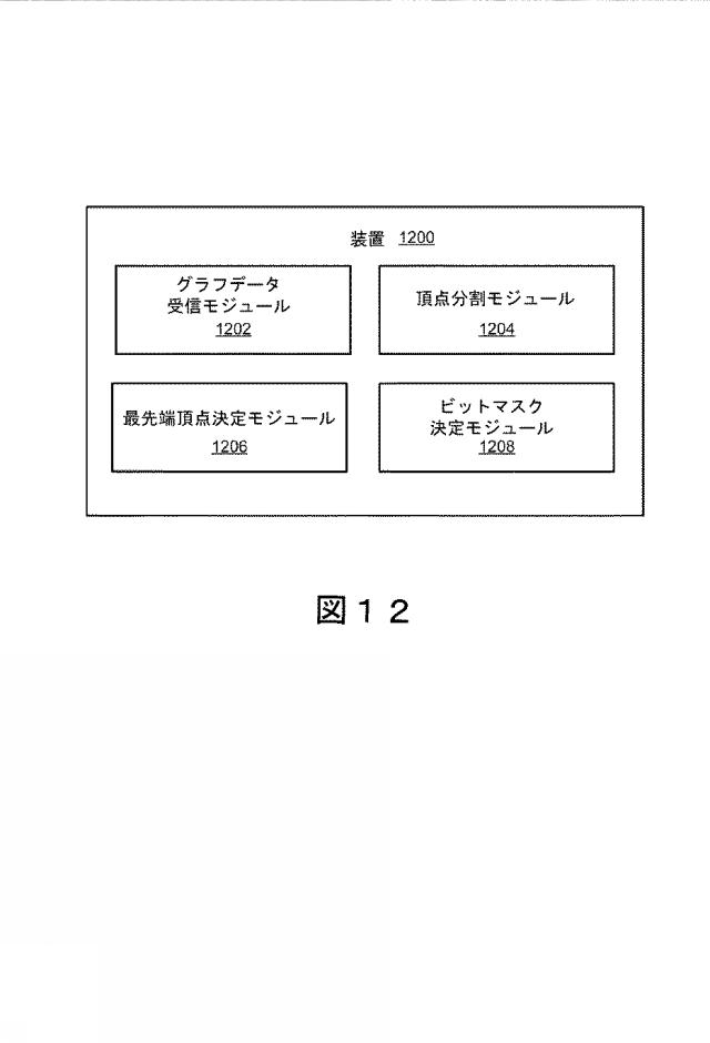 6247620-動的な頂点−プロセッサのマッピングを用いた、２部グラフ上での並列検索を向上させるためのシステムおよび方法 図000033