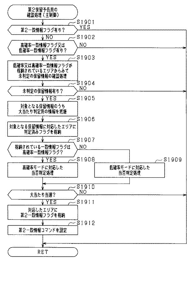 6249045-遊技機 図000033