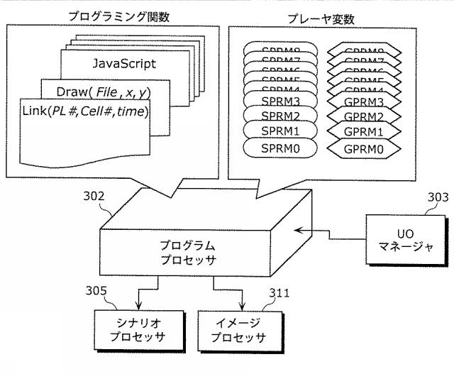 6251446-再生装置およびその方法 図000033