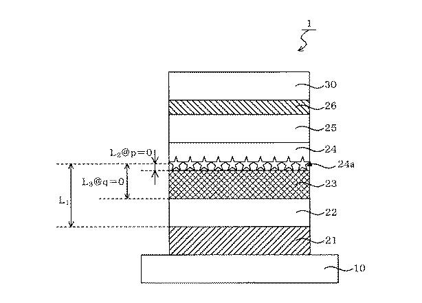6253242-有機ＥＬ素子、画像形成装置、表示装置及び撮像装置 図000033