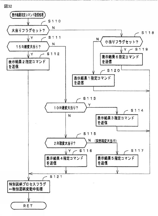 6254651-遊技機 図000033