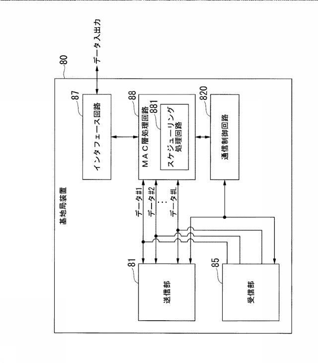 6254962-基地局装置、無線通信方法及び無線通信システム 図000033