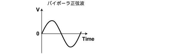 6258241-圧電アクチュエータ 図000033