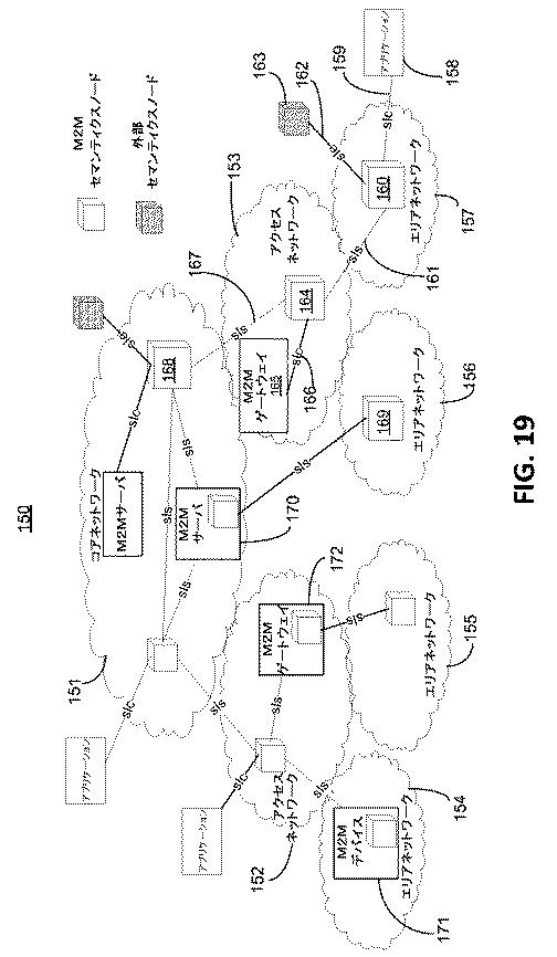 6291573-セマンティクス公表および発見のための機構 図000033