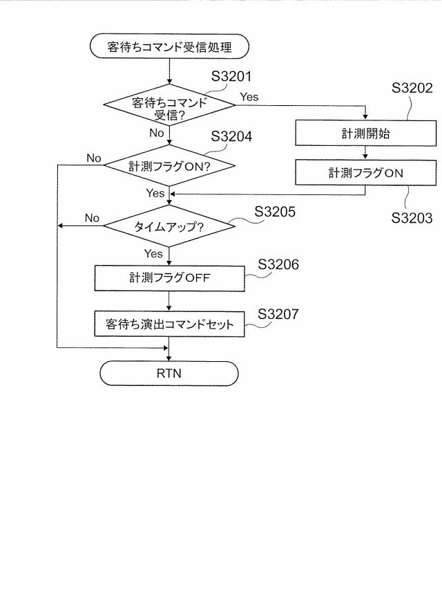 6337072-遊技機 図000033