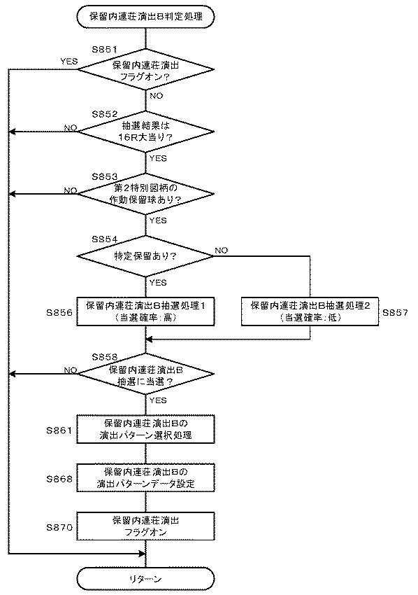 6341300-ぱちんこ遊技機 図000033