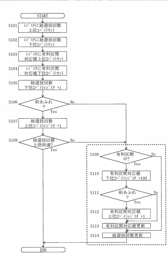 6394638-スロットマシン 図000033