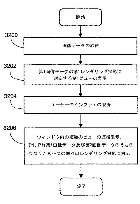 6396310-第一レンダリング投影と第二レンダリング投影との間のトランジションをユーザーに表示するための方法および装置 図000033