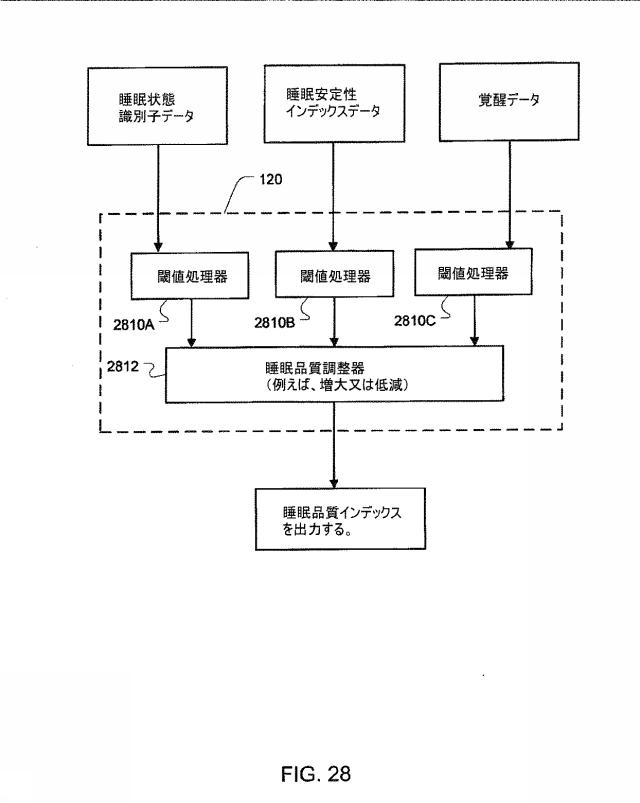 6423912-睡眠状態の検出 図000033