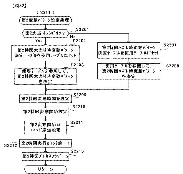 6431705-遊技機 図000033