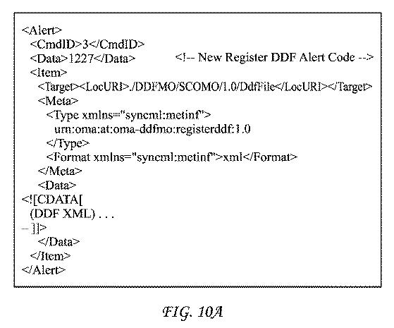 6434611-デバイス管理プロトコルを用いるインターワーキングライトウェイトマシンツーマシンプロトコル 図000033