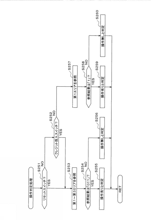 6434935-遊技機 図000033