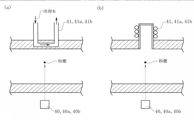 6438663-粉塵が存在する雰囲気中の物体の温度を計測する方法 図000033