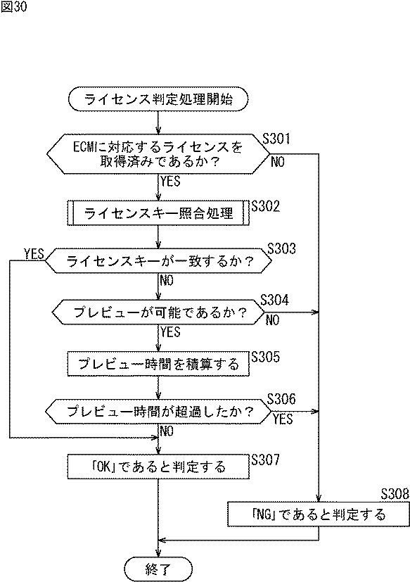 6442944-受信装置、受信方法、送信装置、及び、送信方法 図000033